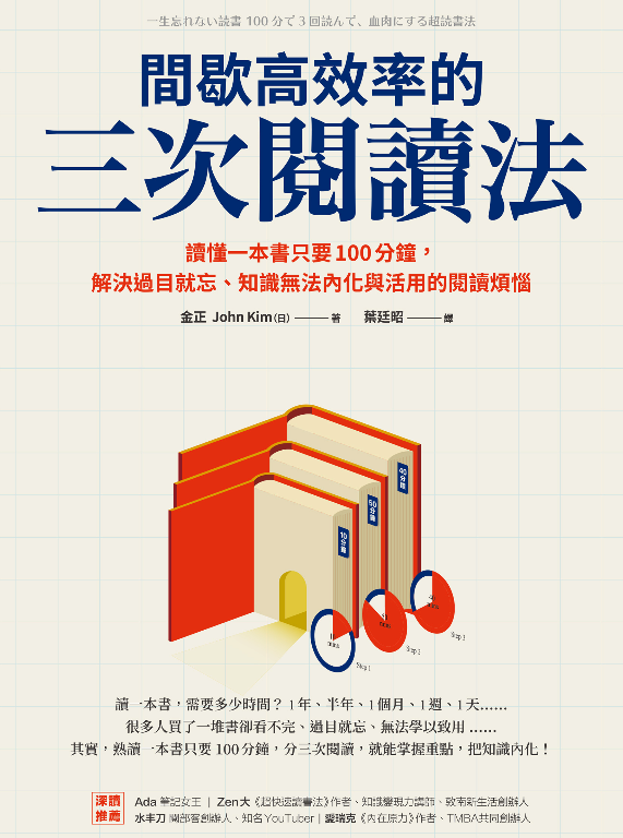 間歇高效率的三次閱讀法封面